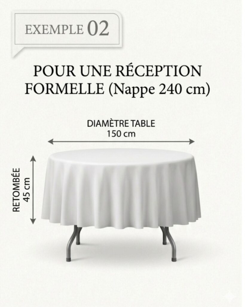 Dimensions de nappes : Le secret pour une table de réception sublimée et sans faute. nappe ex2